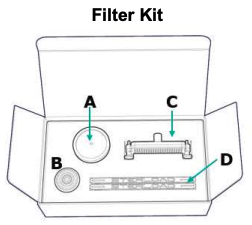 Sterlink Filter Kit | VetOvation